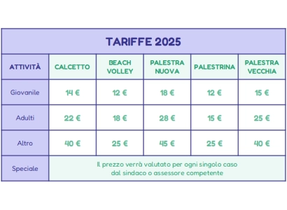 Tariffe