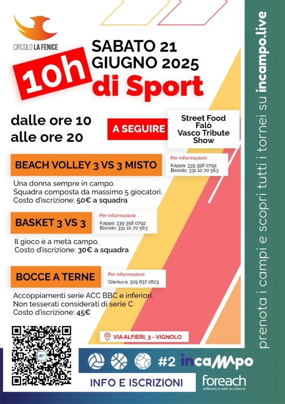 10h Vignolo basket